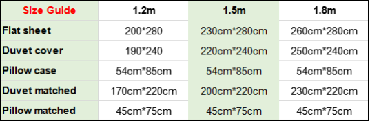 Bedding set dimensions