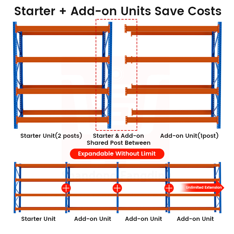 Heavy Duty Pallet Racking Warehouse High Bay Pallet Racking 2600x900x4m 2500kg Beam-type Steel Heavy-duty Pallet Racking