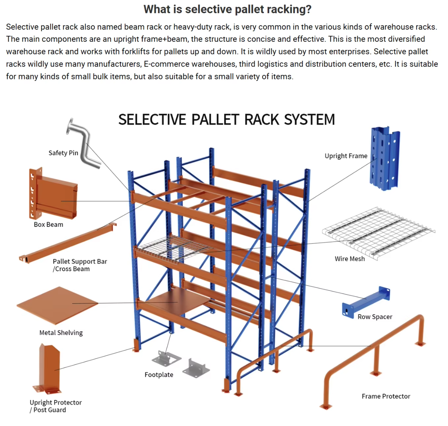 Racking System