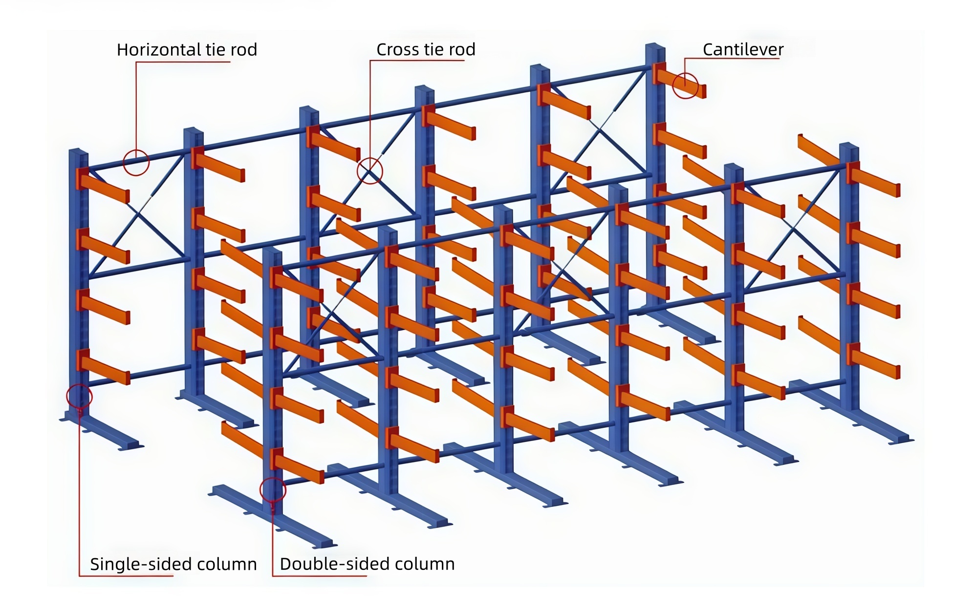 Cantilever Rack System