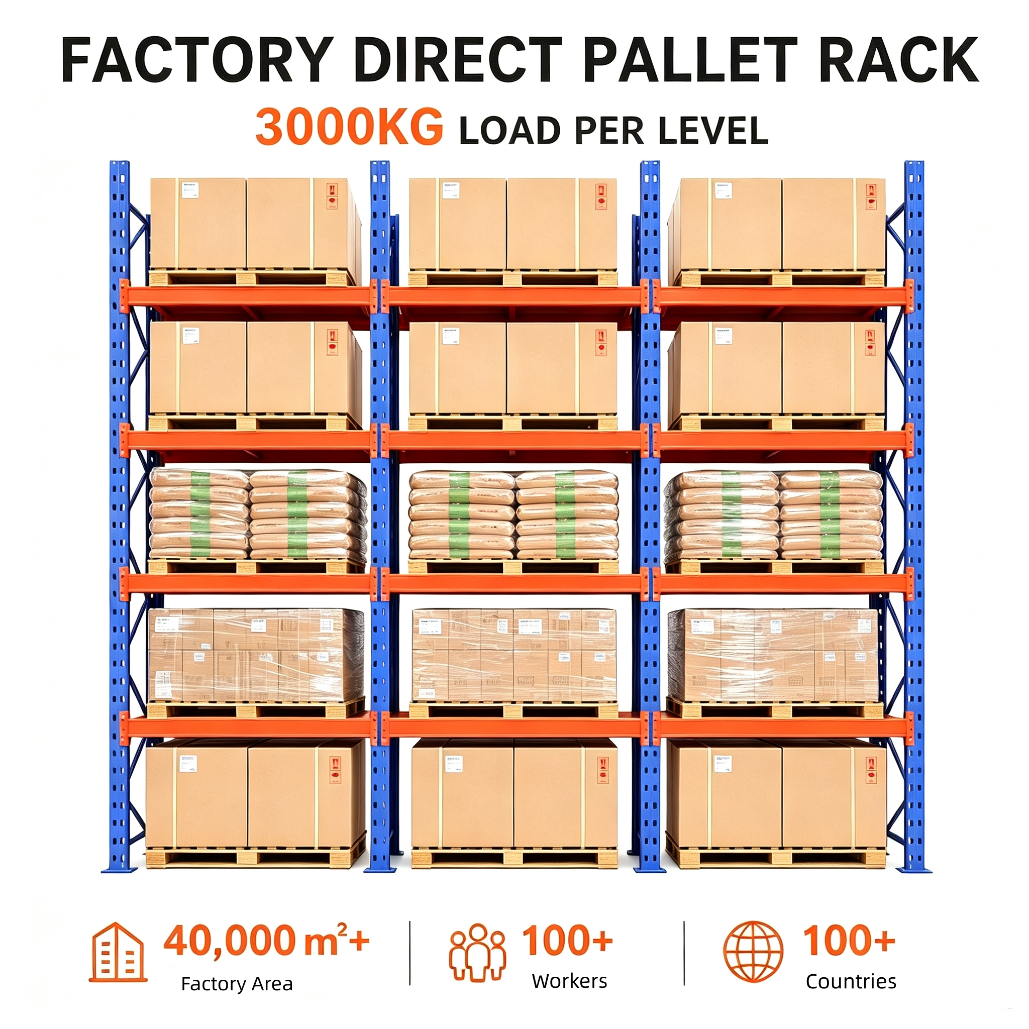 5 Beam Layers 3000KG Heavy Duty Selective Pallet Racks Industriales Warehouse Racking System for Palletized Cargo Storage