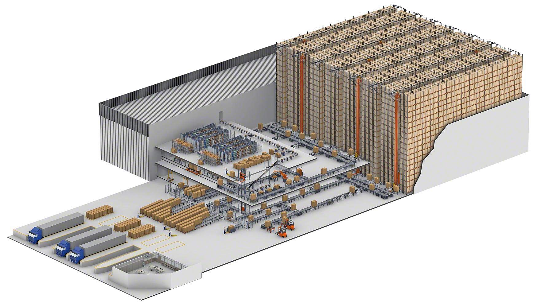 ASRS Detail