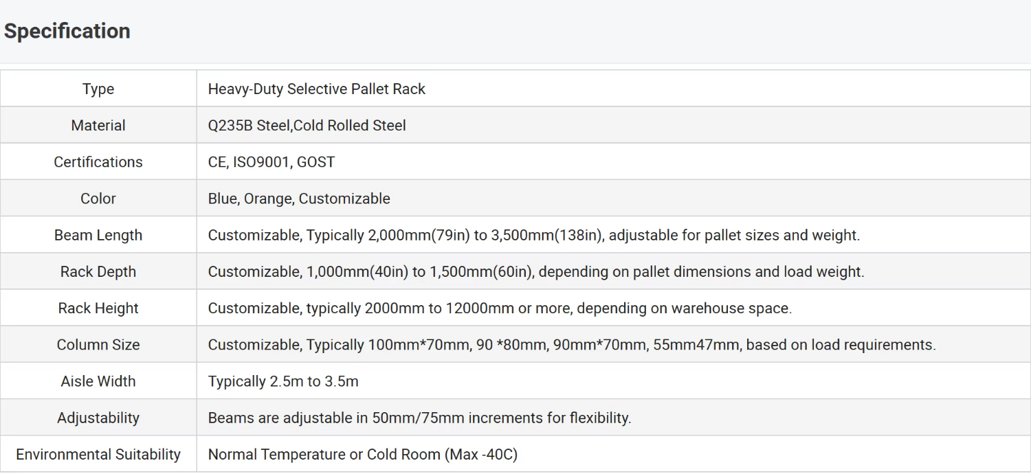 Rack Specifications