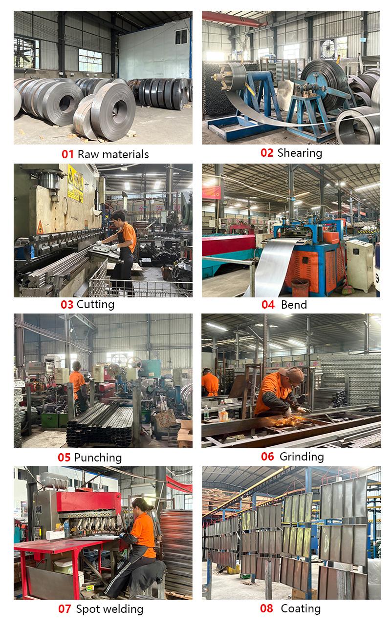 Production Process Flow