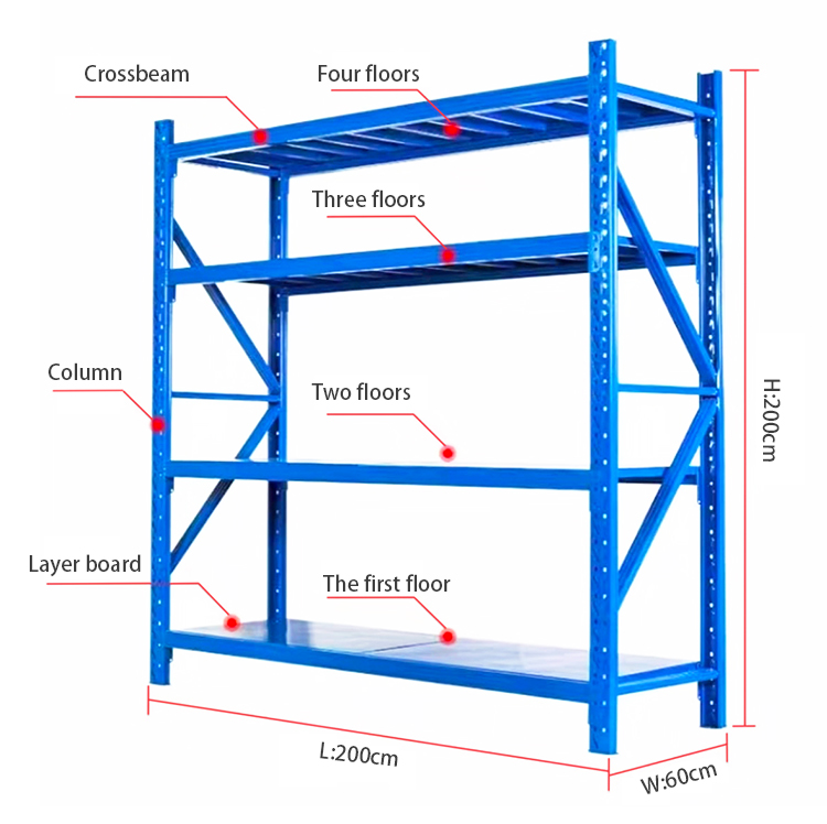 Product Description Image