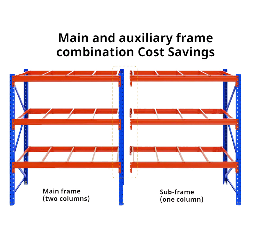 Steel Heavy-Duty VNA Pallet Rack Customizable Freestanding Shelves Galvanized/Powder Coated Surface High-Level Stacking Capacity