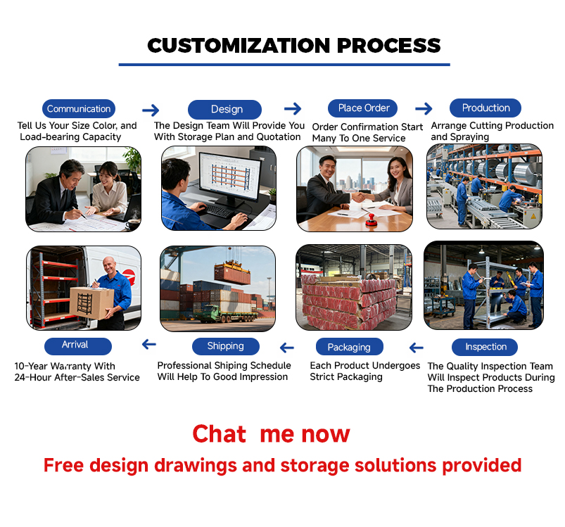 Warehouse Pallet Rack Beam-Type Heavy Duty Anti-Rust Powder Coated Steel/Metal 1000-5000kg Capacity Stackable Storage for Garage