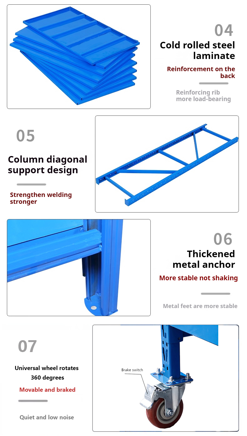 Product details 2