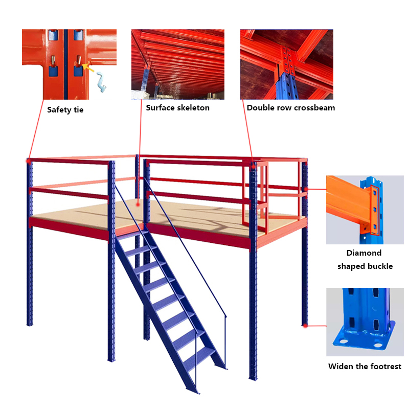 Custom Heavy-Duty Steel Platform Shelves for Warehouses Multi-Layer Loft Storage Factory Warehouse