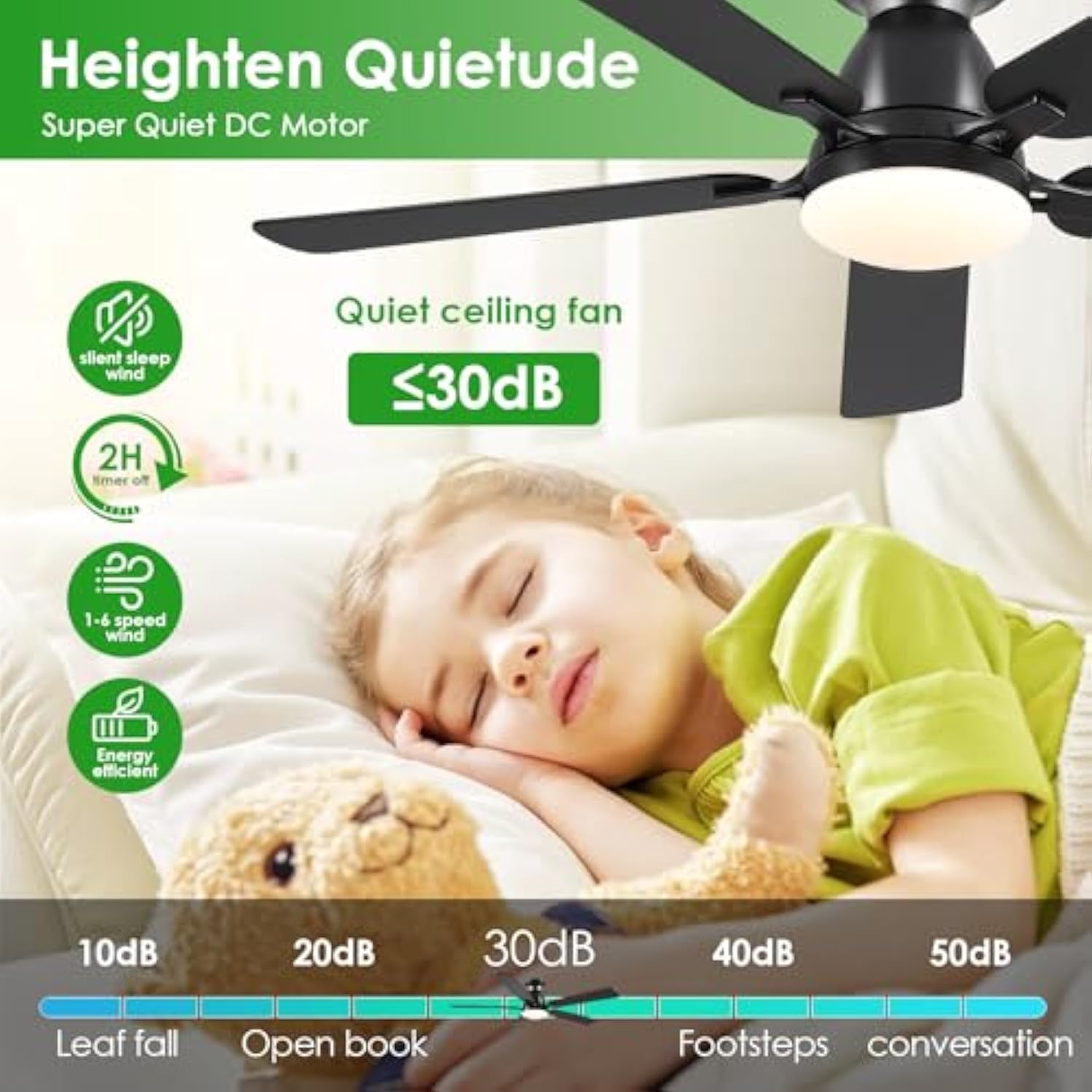 52 Inch Low Profile Ceiling Fan With Light Flush Mount LED Dimmable DC Reversible Modern Ceiling Fan With Remote APP