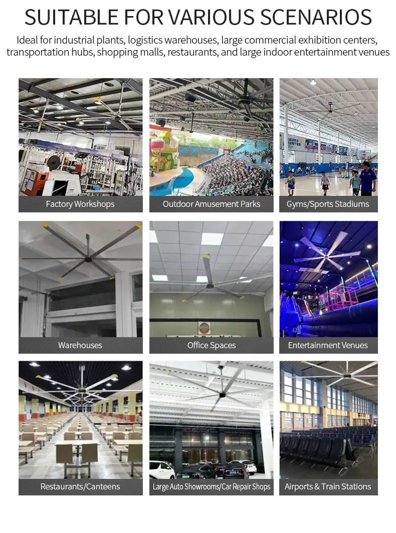 Workshop Ventilation Warehouse Commercial Industrial Large Low-Noise Factory Ceiling Hvls Fan