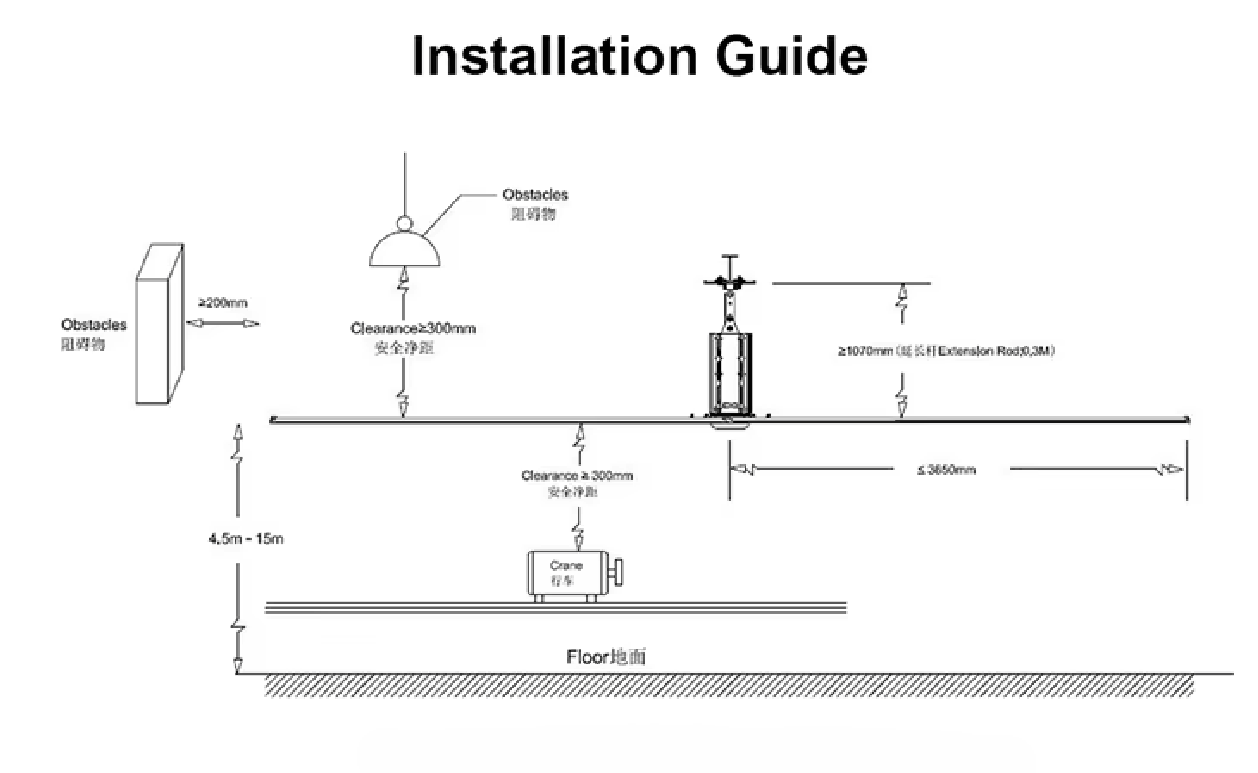 Product Specification Diagram 3