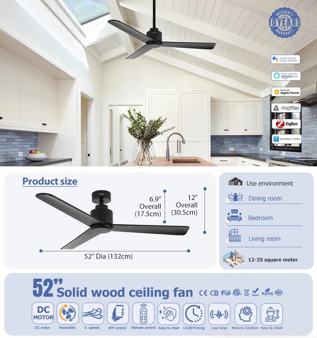 Ceiling Fan Details