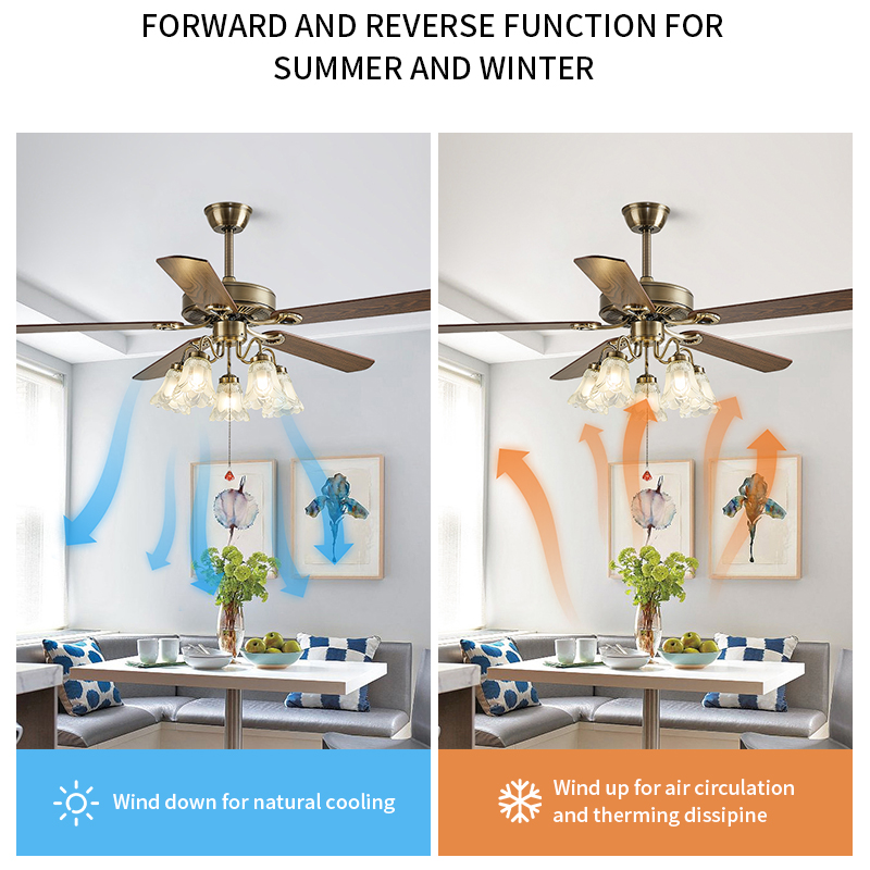 52 Inch Ceiling Fan with Pull-Chain and Three LED Light Bulbs Base, Traditional 3-Speeds Reversible Blades Ceiling Fan (Antique)