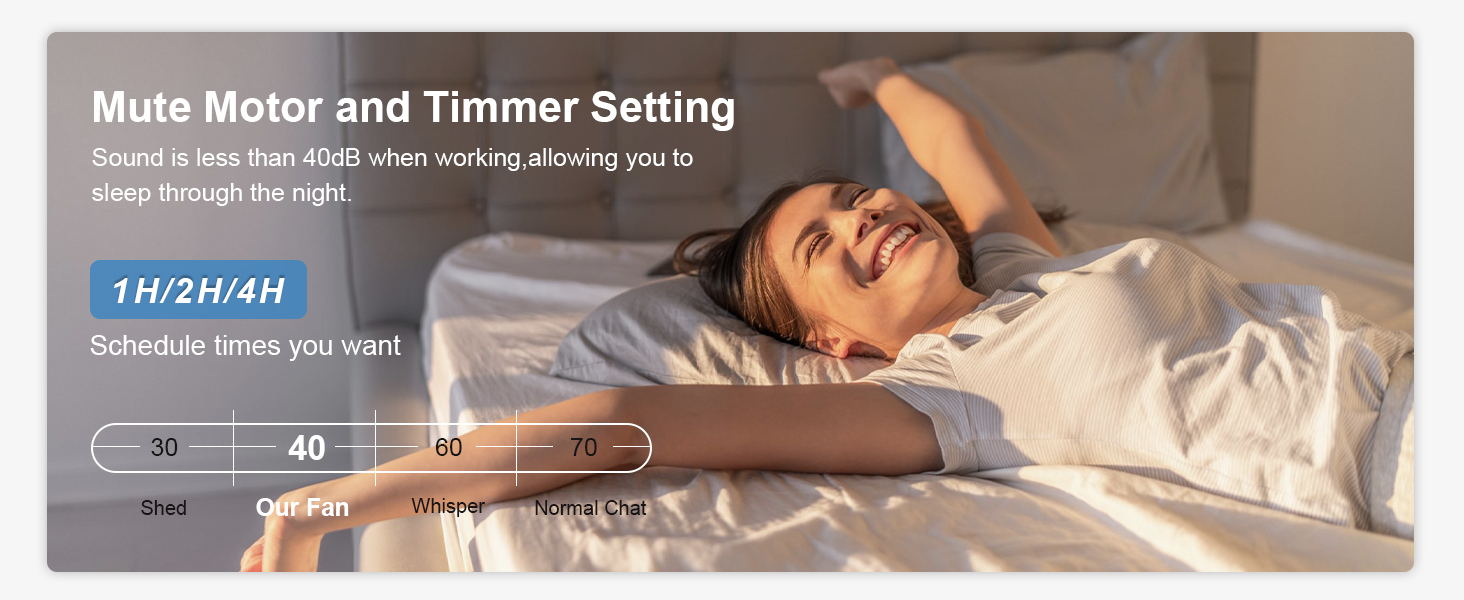 Color Temp White