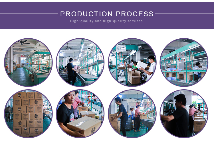 Process