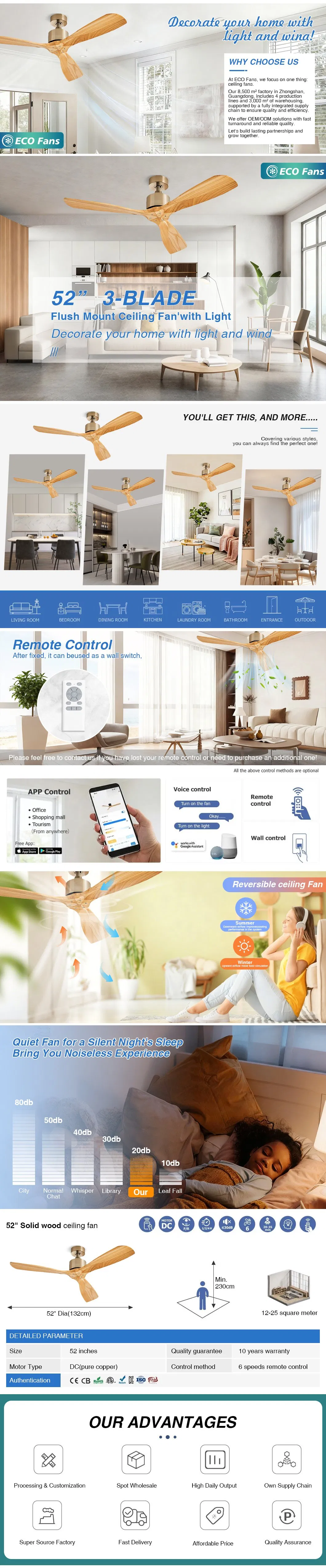 Ceiling Fan Installation and Dimensions View