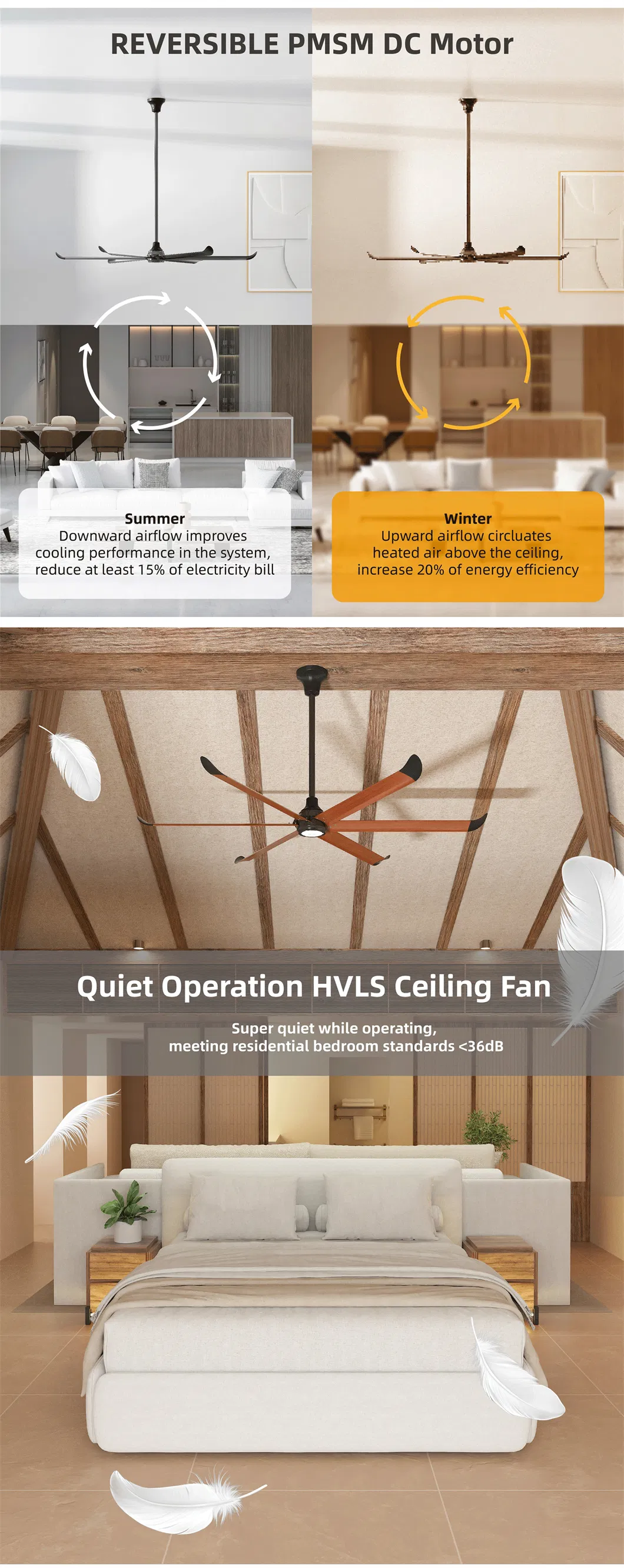 Vfans Energy Efficiency Industrial Ceiling Pmsm Hslv Fan for Factory