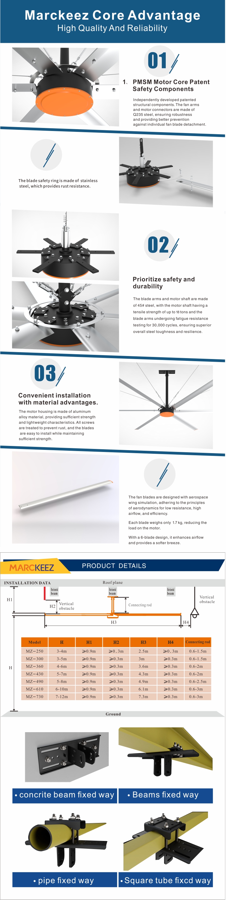 Application Scenario 1