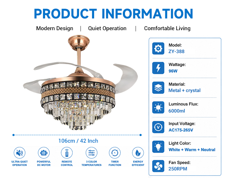 Specification 2