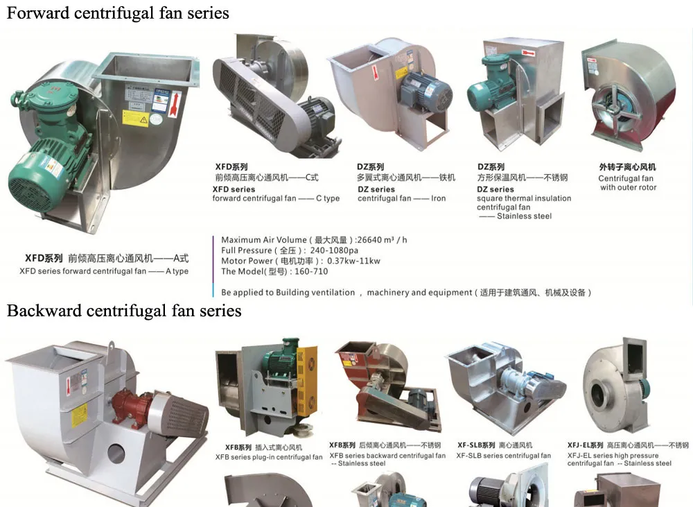Energy-Efficient Ceiling Fan for Poultry and Greenhouse Ventilation