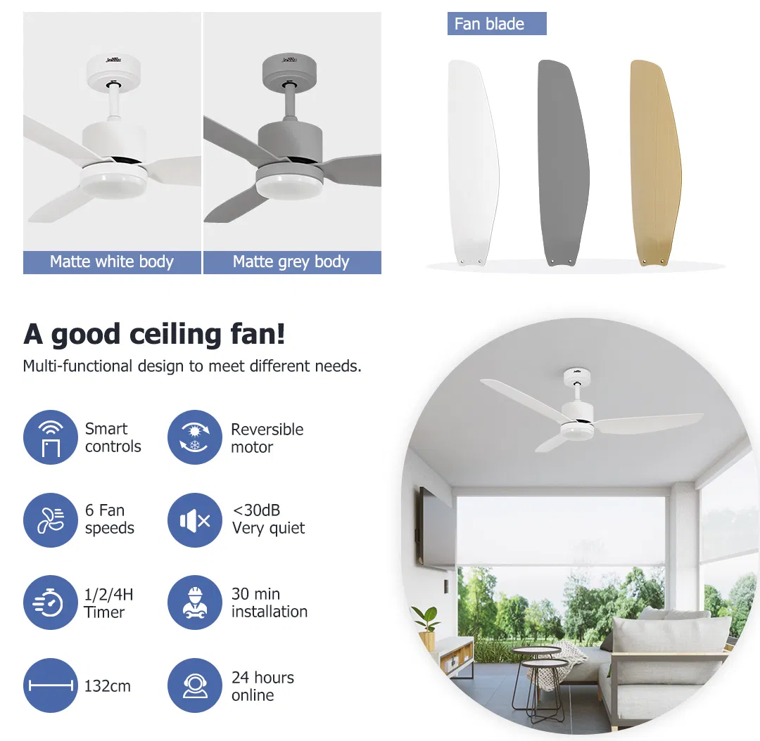 Smart Remote Control LED Ceiling Fan with Light Detail 2