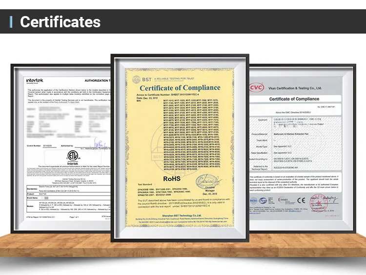 Product Quality Certifications