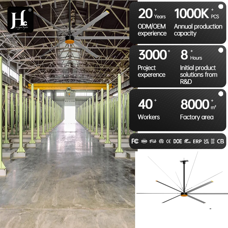 24ft High Volume Low Speed HVLS Helicopter Fans 6Blades 220V 1PH Warehouse Fans 50RPM for Warehouse Cooling Ceiling Fans