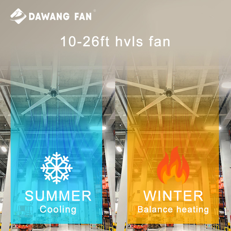 Reversible 10ft Giant HVLS Industrial Ceiling Fan Aluminum Alloy Two Ball Bearing DAWANG FAN W10 Electric Warehouse 110-440V