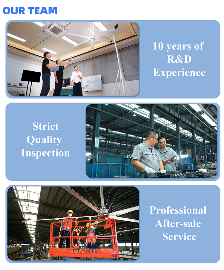 Industrial Fan Display 8