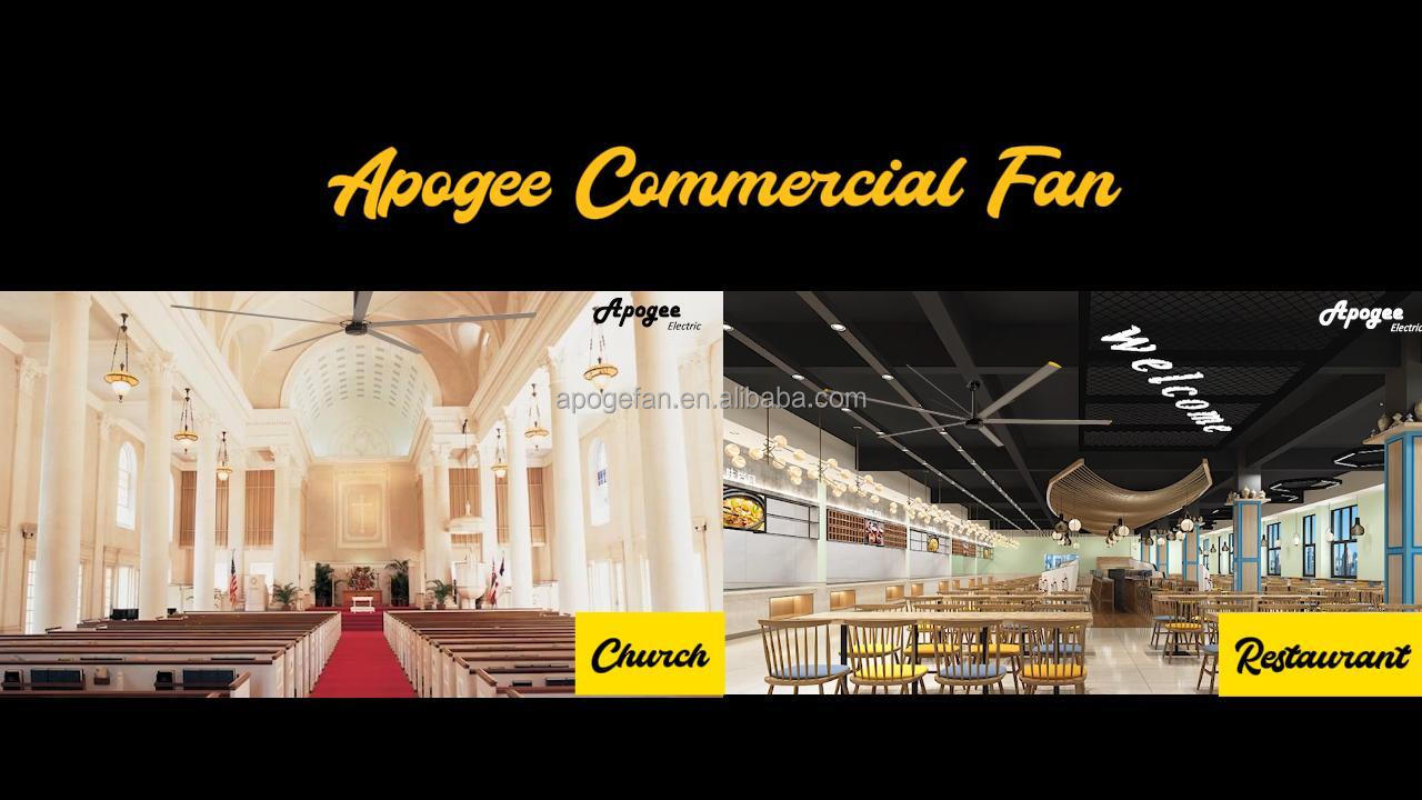 HVLS Ceiling Fan banner