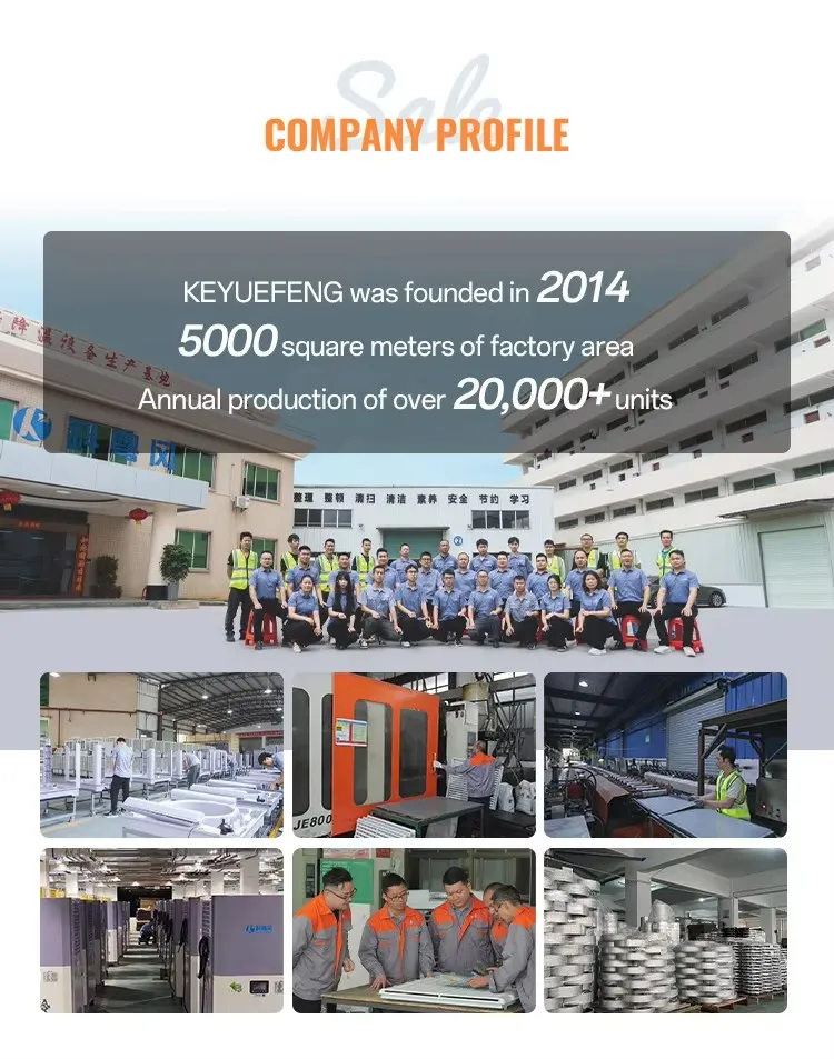 Factory Overview