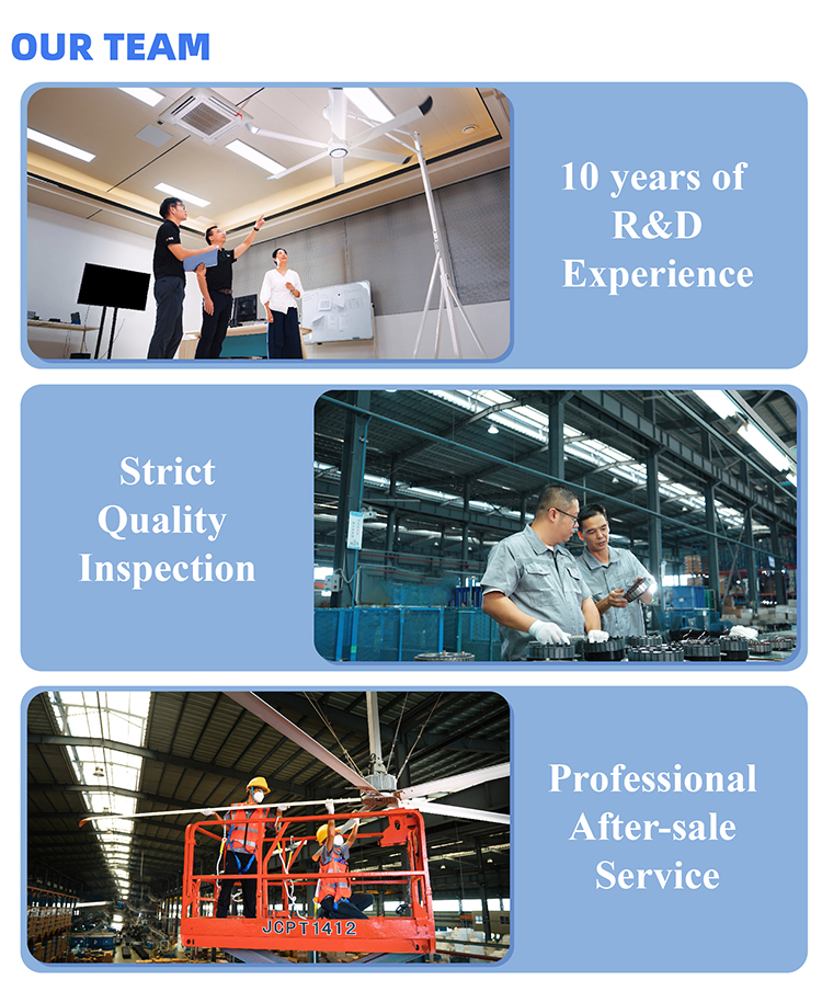 Manufacturing 3