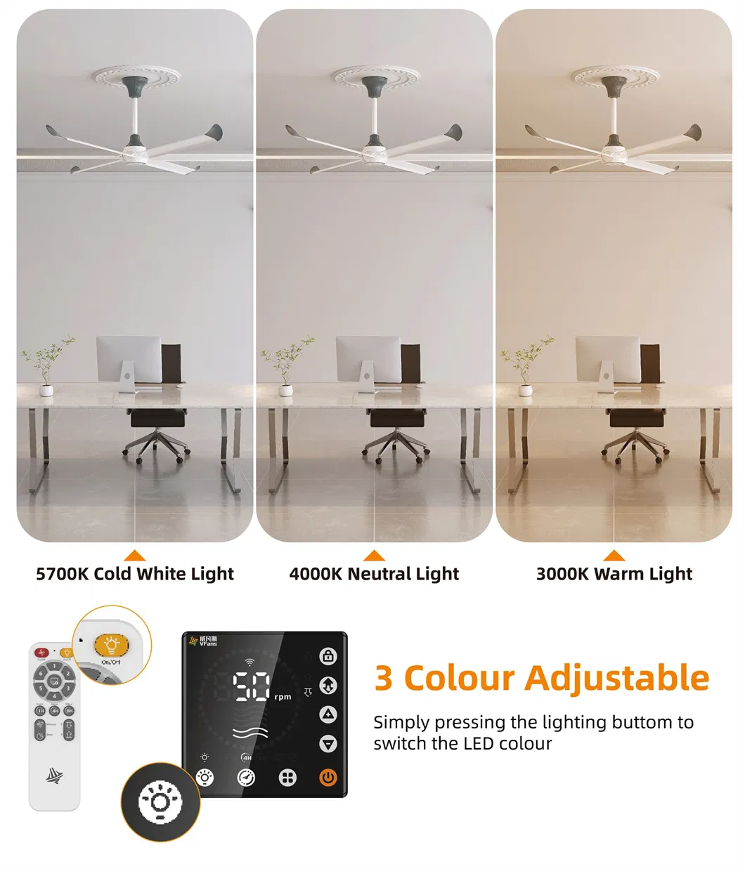 Vfans Energy Efficiency Industrial Ceiling Pmsm Hslv Fan for Factory