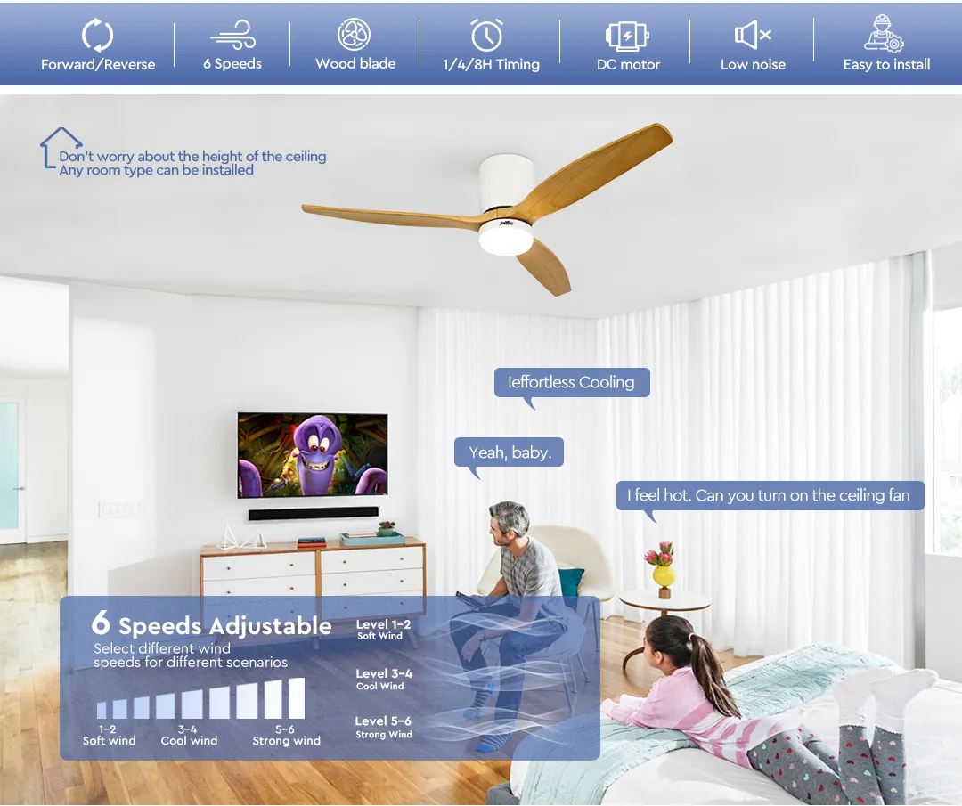 Low Profile LED Ceiling Fan Remote Control