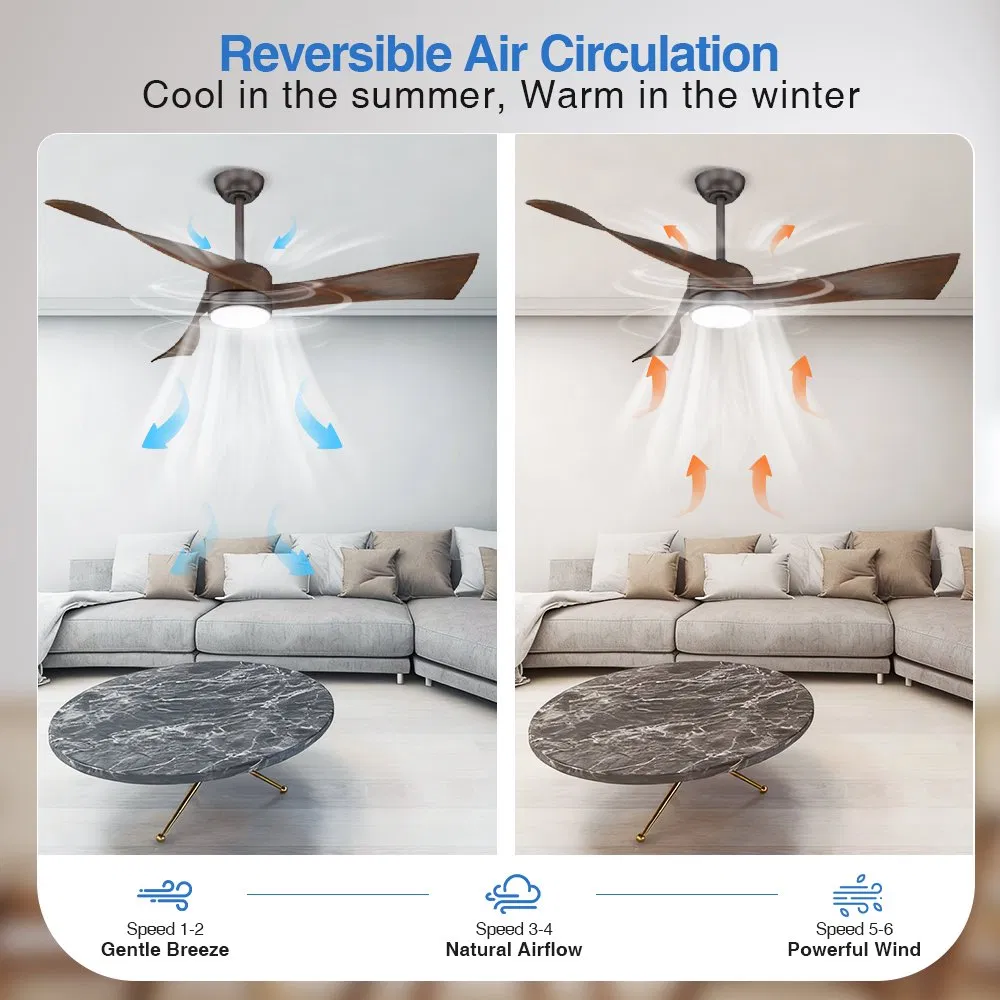 56-Inch ABS Ceiling Fans Remote Control &amp; Lights, 5 Dark Wood Blades, Quiet Ceiling Fan for Living Room, Bedroom, Office, Dining Room, Patio.