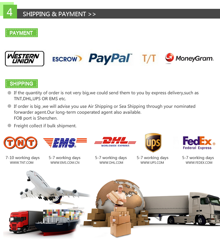 Shipping & Payment