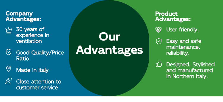 Key Advantages