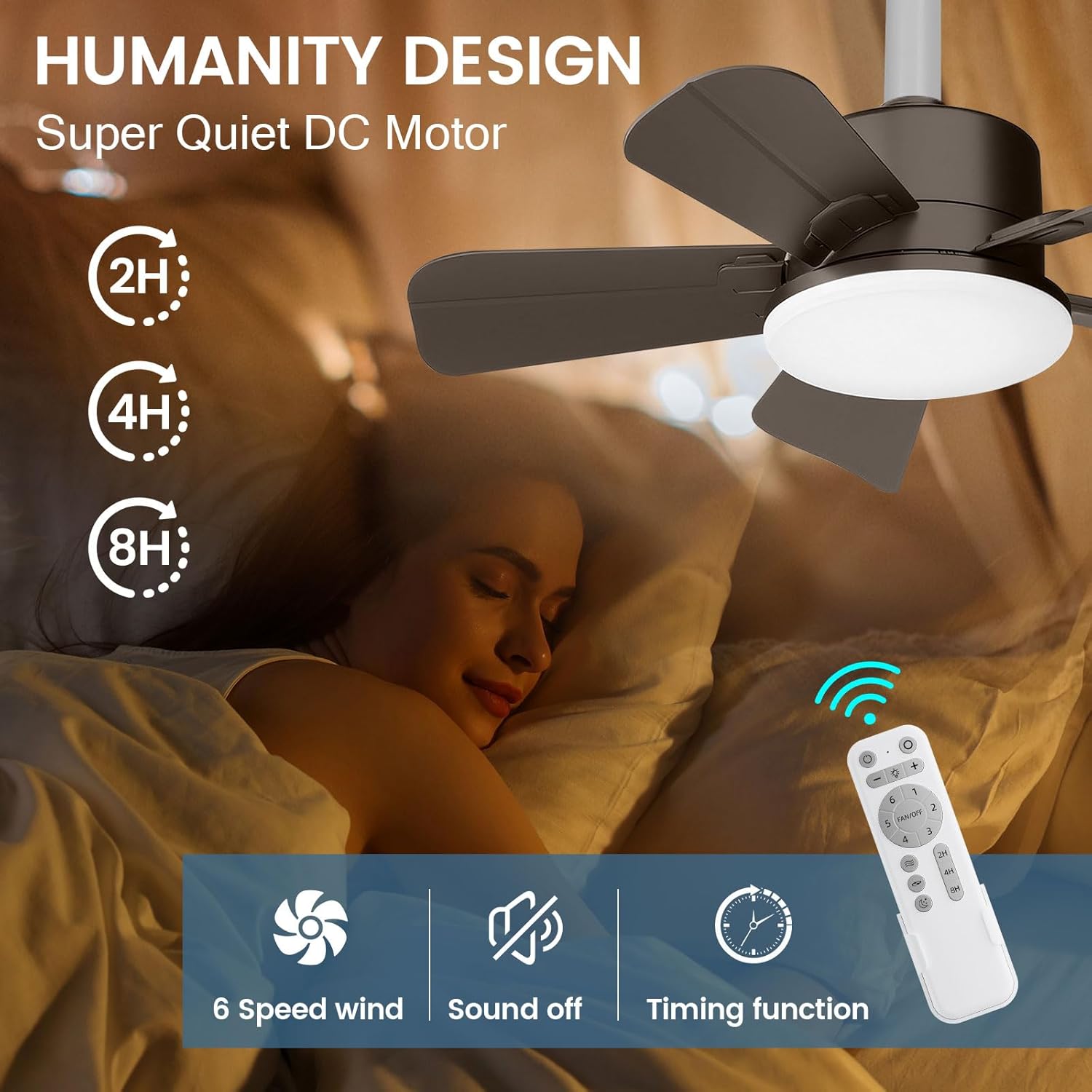 52 Inch Indoor Home Living Room Decorative Led Ceiling Fan Light with Remote Control Modern and Simple Design Agi32 Layout