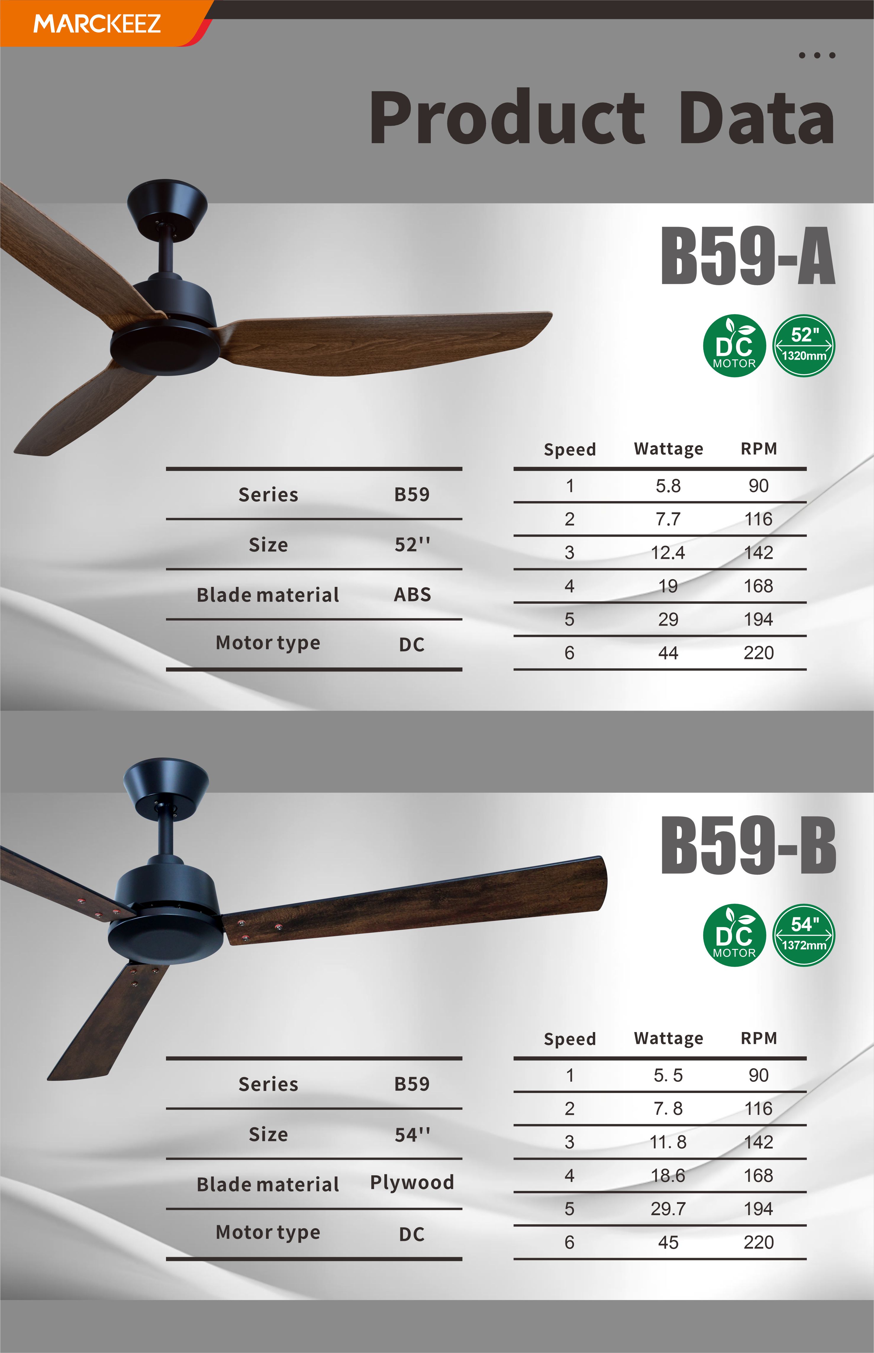 Ceiling Fan Structural View