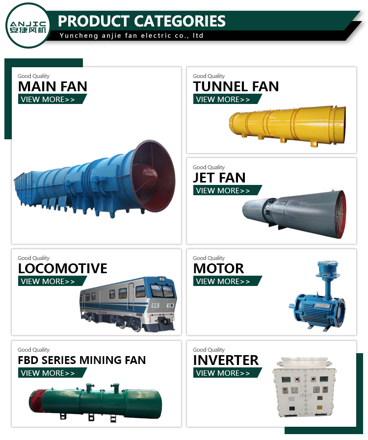 Products Overview Grid