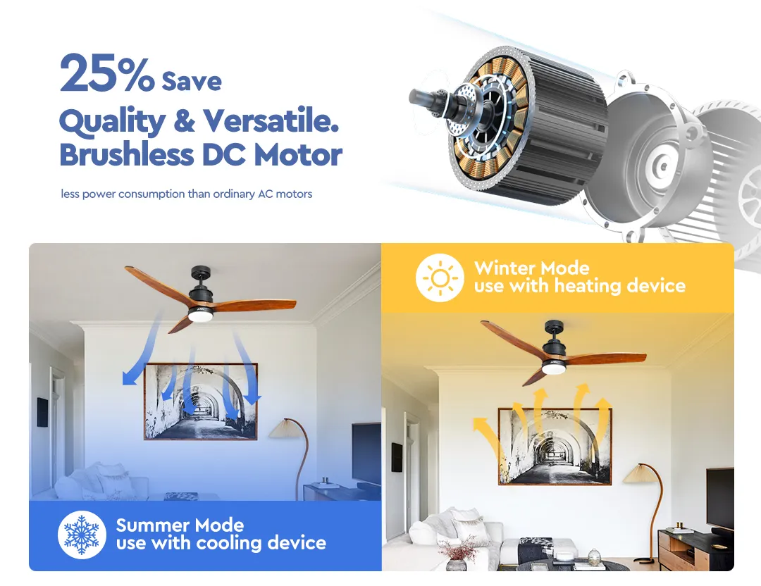 Energy Efficient DC Motor Ceiling Fan with Elegant Wood Blades Performance