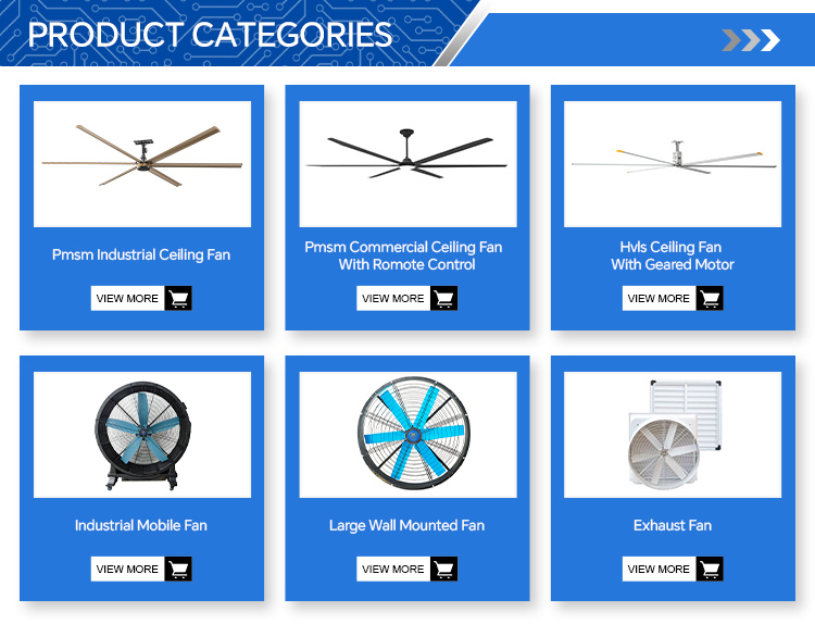 Industrial Ceiling Fan Showcase 1