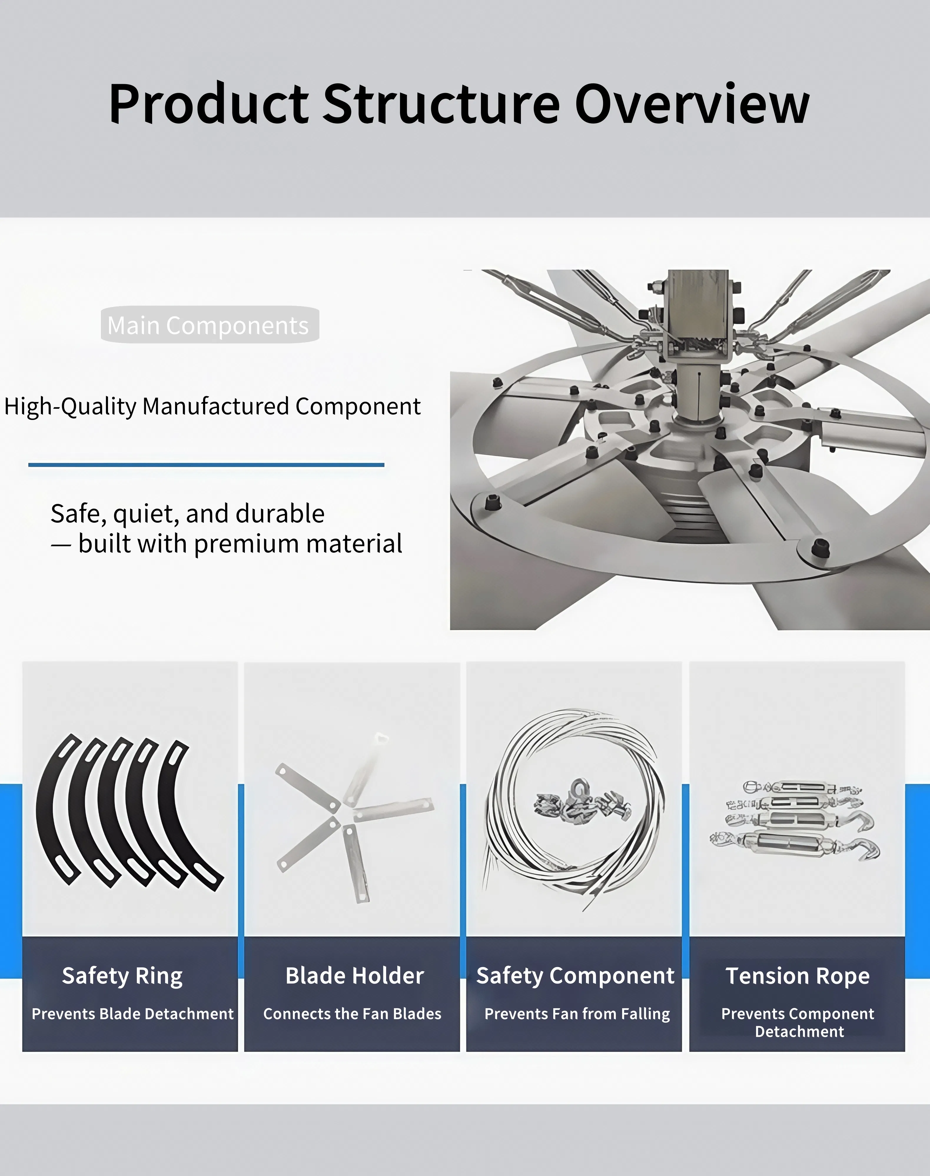 Efficient Hvls Industrial Fan G7300y6 - 55rpm, Energy Saving Ceiling Fan