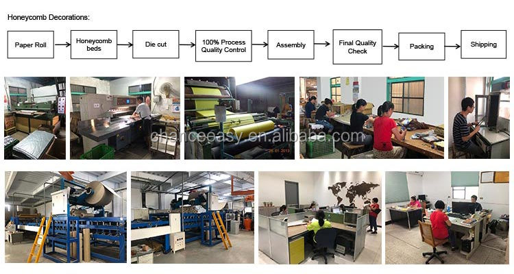 Quality standard validation