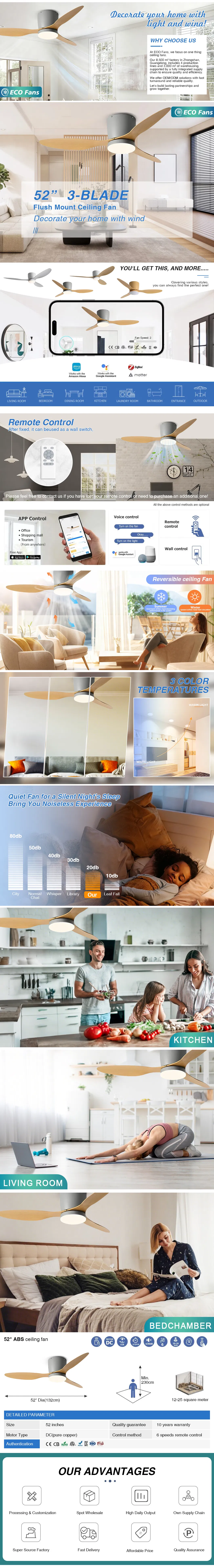 Hot Sell 52 Inch Flush Mount Ceiling Fan Indoor Use with Integrated Light Fan
