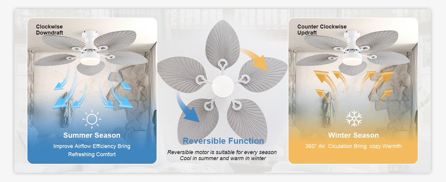 Quiet Motor Mechanism