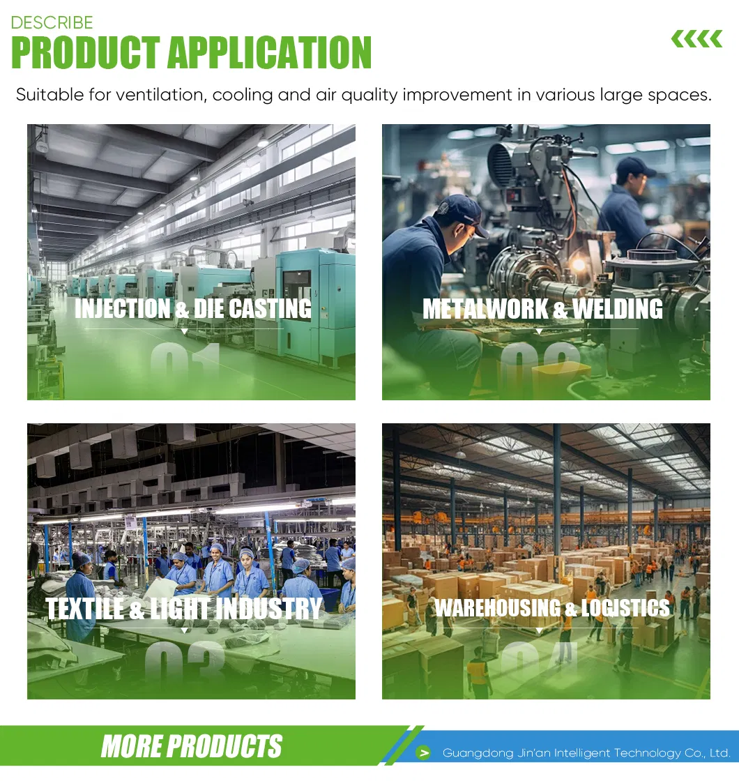 Application Scenarios Banner