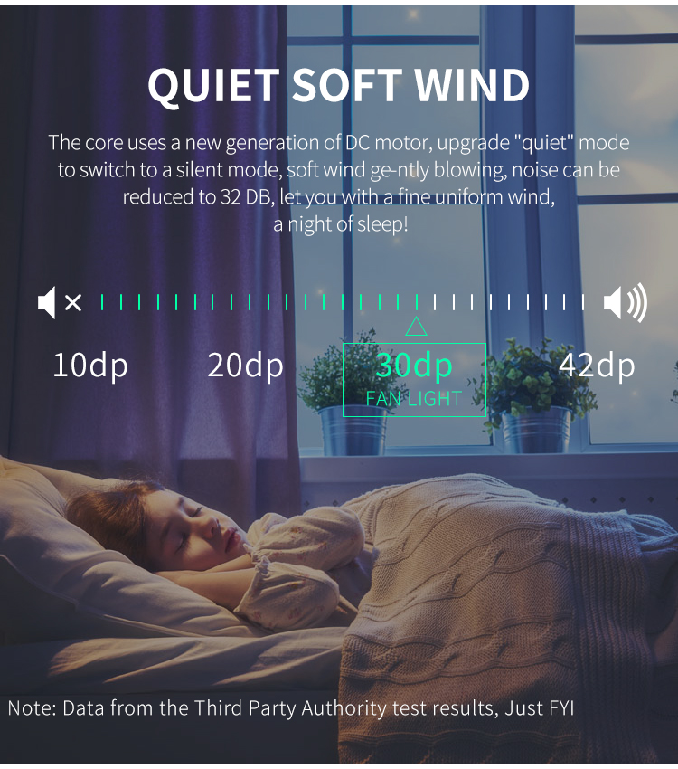 Quiet Fan Good Sleep