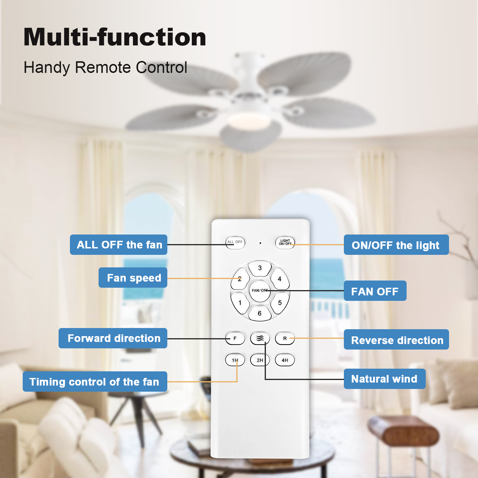Zhongshan Spot Abs Banana Leaf 42/52 Inch 5-Leaf High Wind Bedroom Dining Room Ceiling Fan Without Light